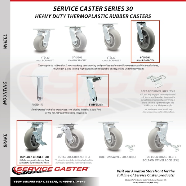 8 Inch SS Thermoplastic Rubber Caster Set With Roller Bearings 2 Brake 2 Rigid